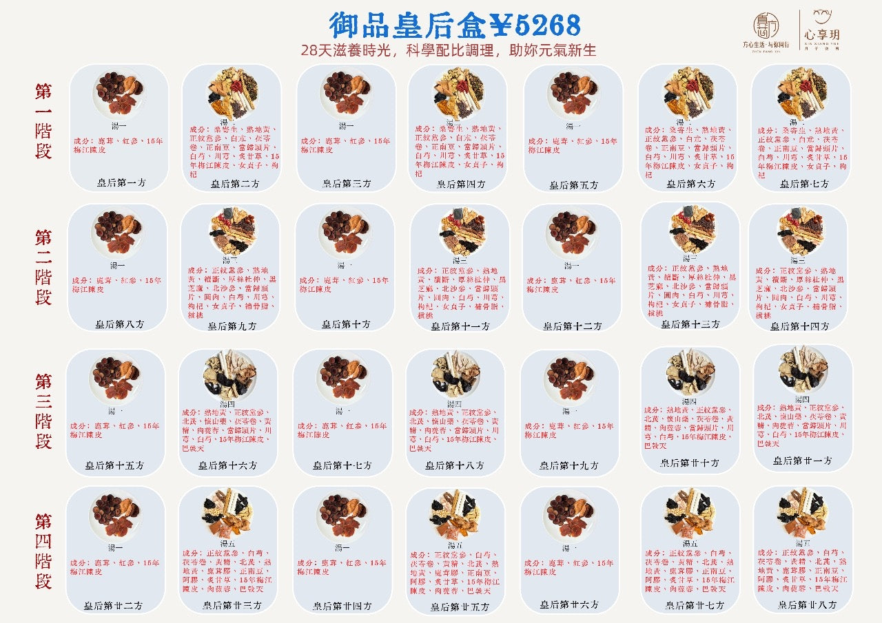 彭魚鰓貓爪草湯